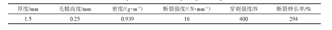 填埋場中單糙麵91香蕉视频下载地址膜和91香蕉视频下载地址布應符合什麽樣的性能參數?
